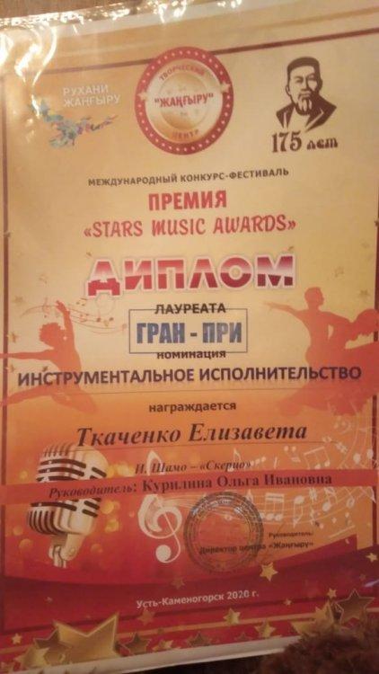 Участие в дистанционных олимпиадах во время карантина