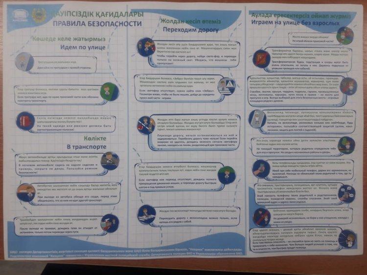 Памятки по правилам безопасности