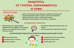 Родительское собрание