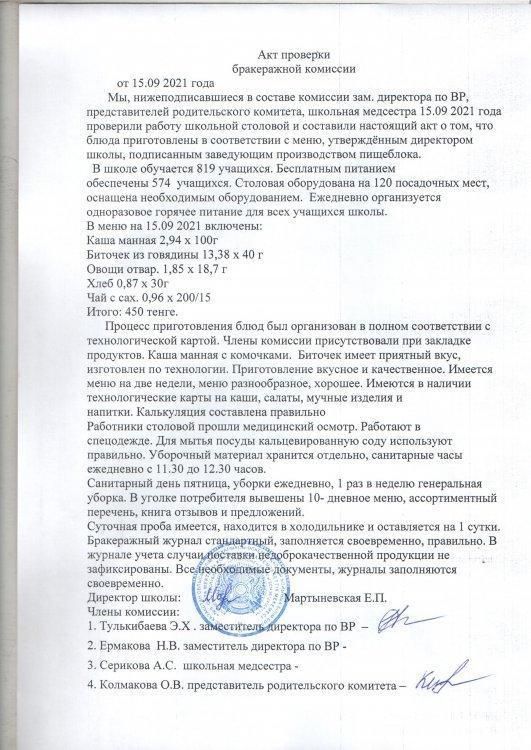 Акт проверки бракеражной комиссии