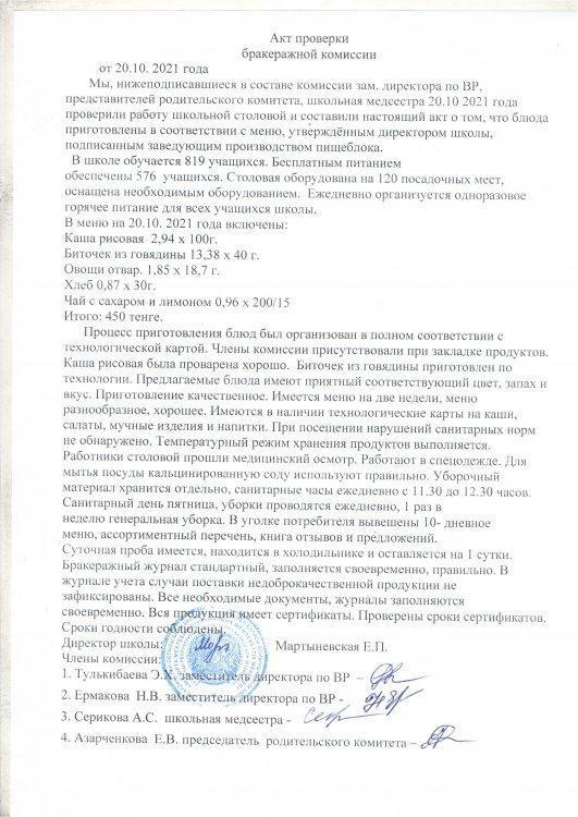 Акт проверки бракеражной комиссии