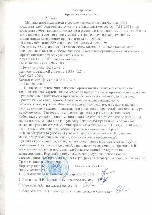 Акт проверки бракеражной комиссии
