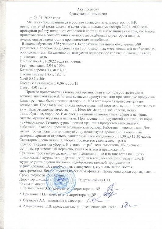 Акт проверки бракеражной комиссии
