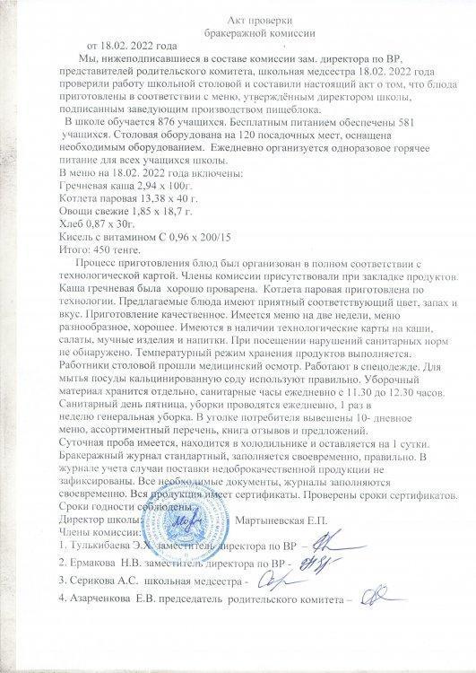 Акт проверки бракеражной комиссии