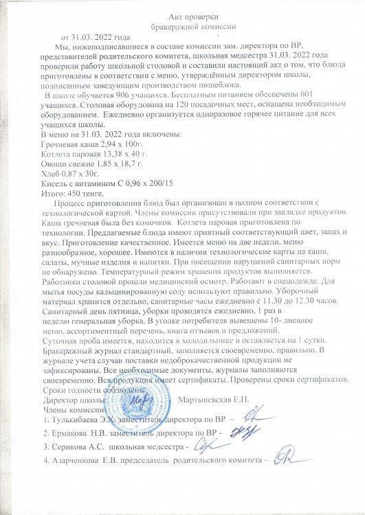 Акт проверки бракеражной комиссии