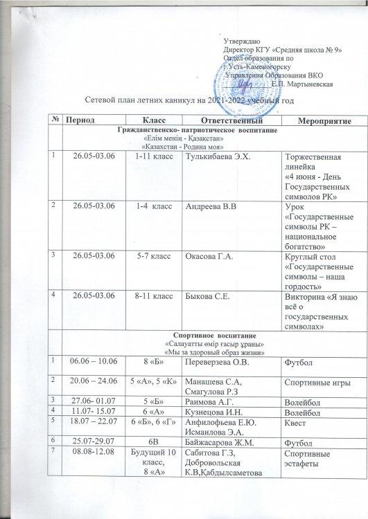 2021-22 оқу жылының жазғы демалыс жоспары/план летних каникул  2021-22 уч год