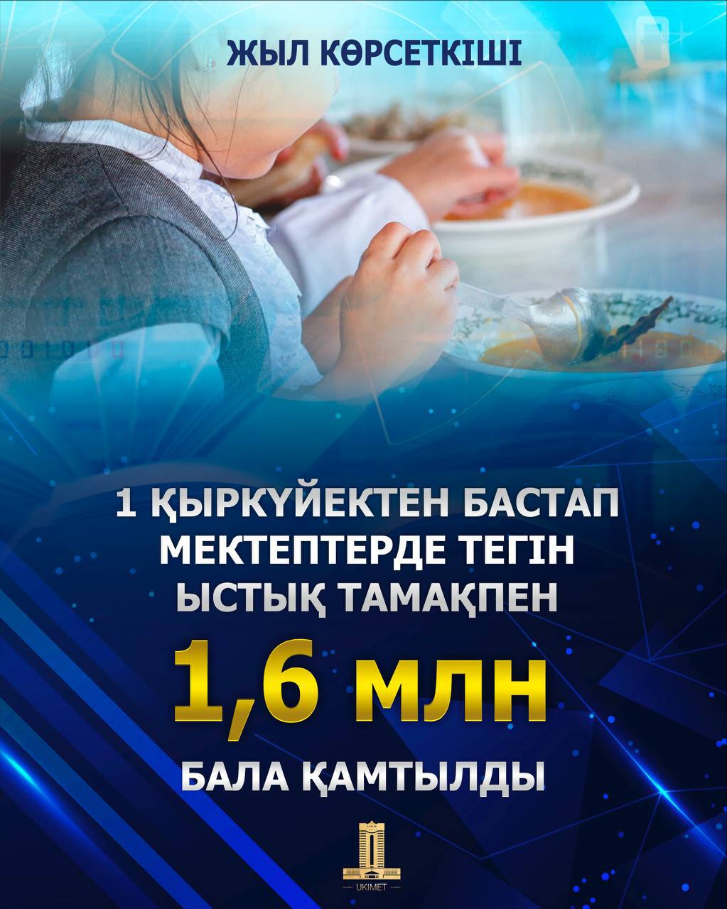 ЖЫЛ КӨРСЕТКІШІ\ЦЫФРА ГОДА